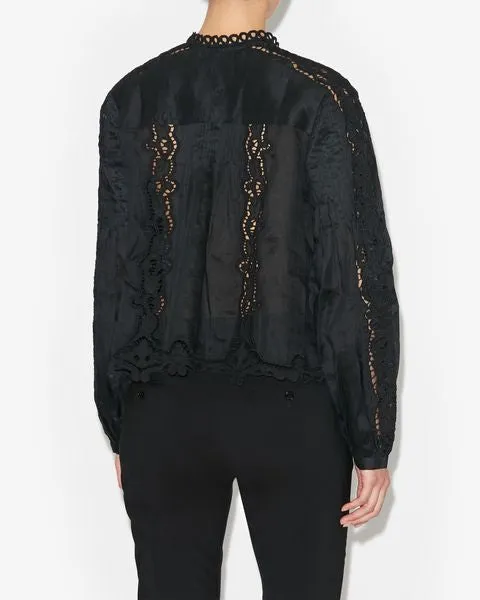 Kubra Top
