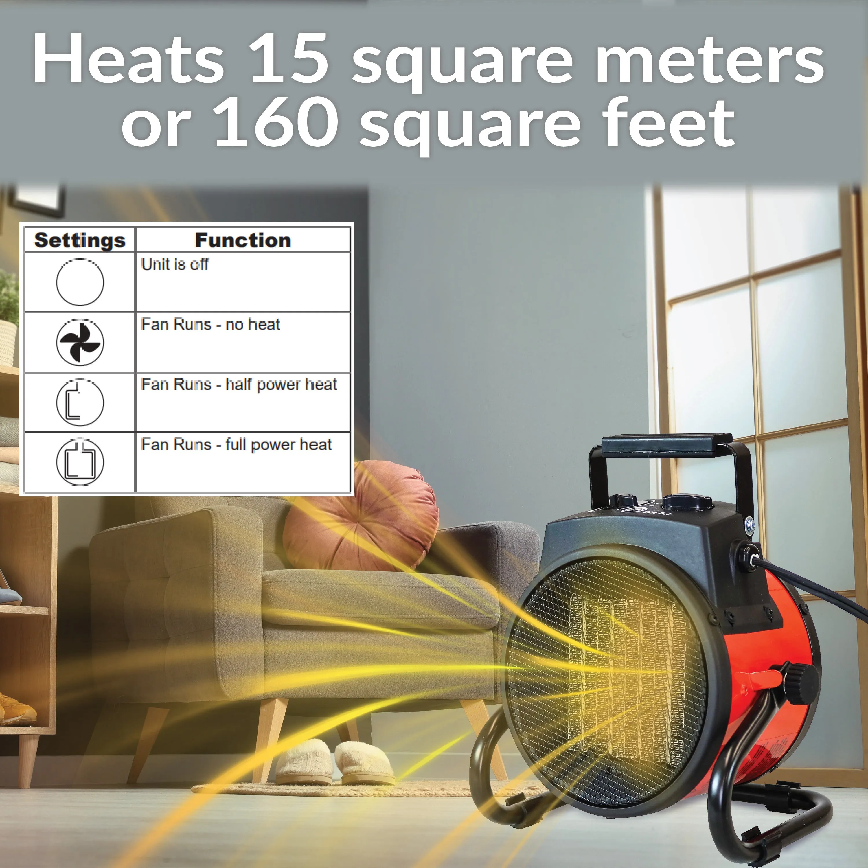 Sunnydaze Portable Ceramic Electric Space Heater with Folding Handle - 750W/1500W
