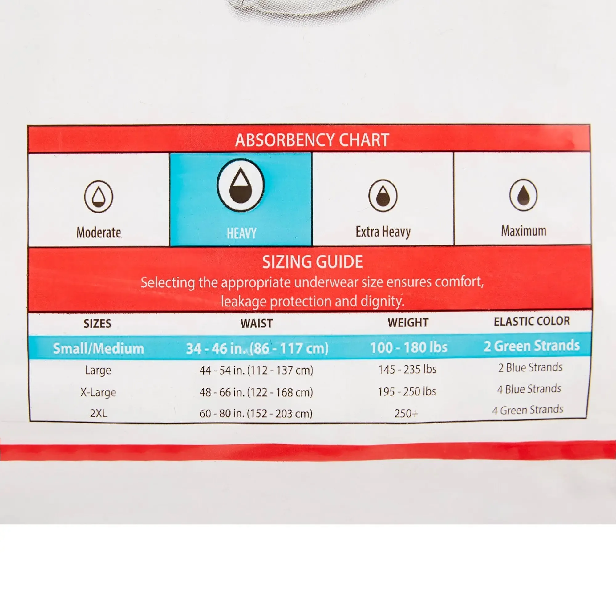 Sure Care™ Plus Heavy Absorbent Underwear, Medium