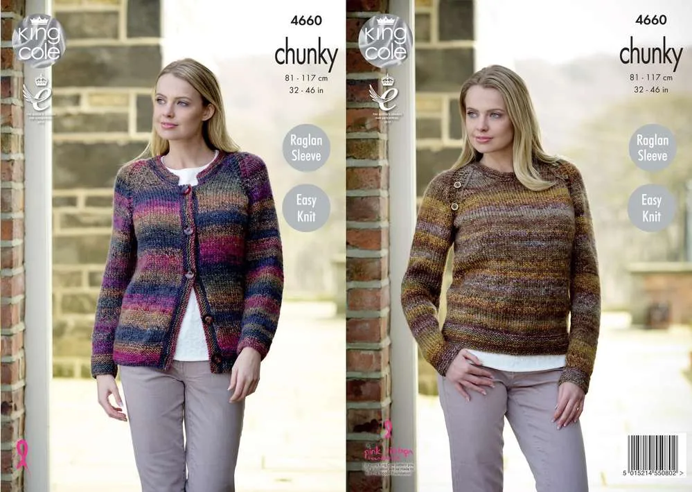 Women's Pullover Patterns